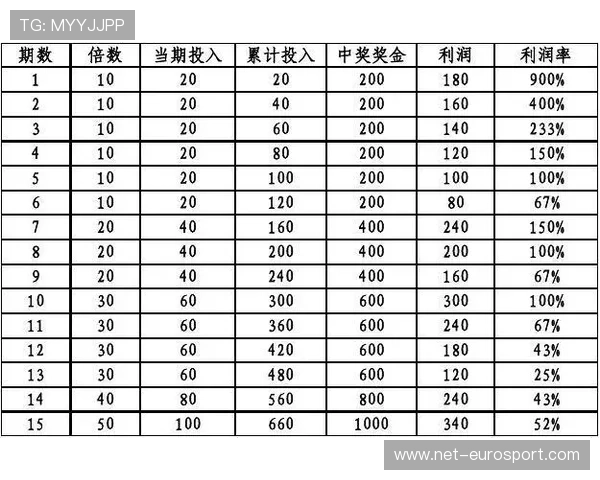 足球竞彩赛程最新安排，详细解析每场比赛时间与投注建议帮助玩家合理规划投注策略